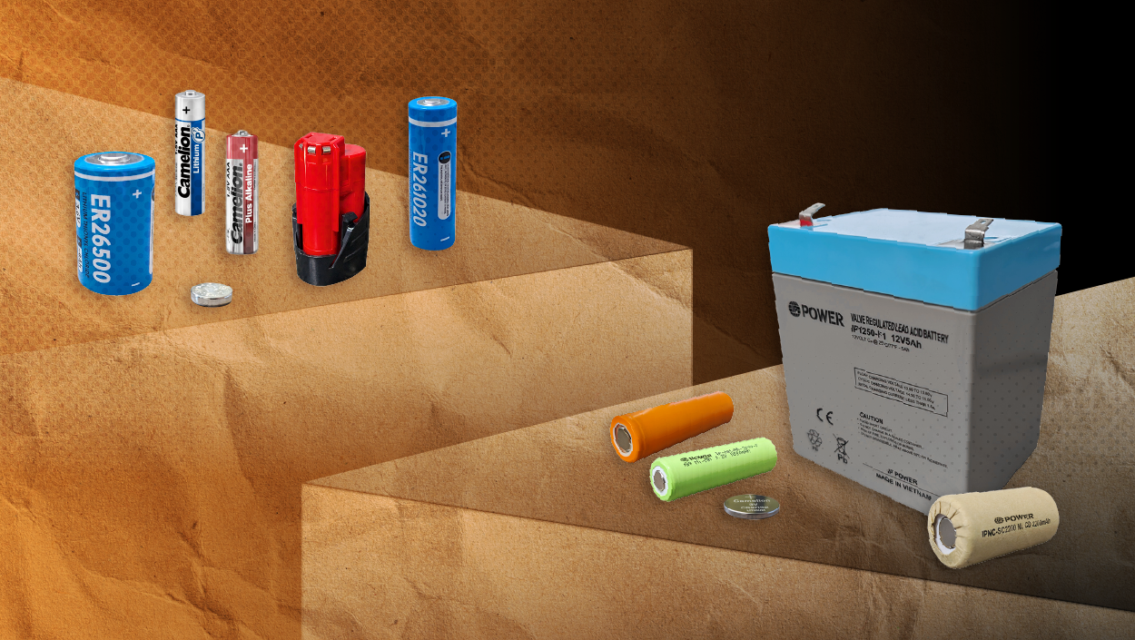 Batteries and Things B2B