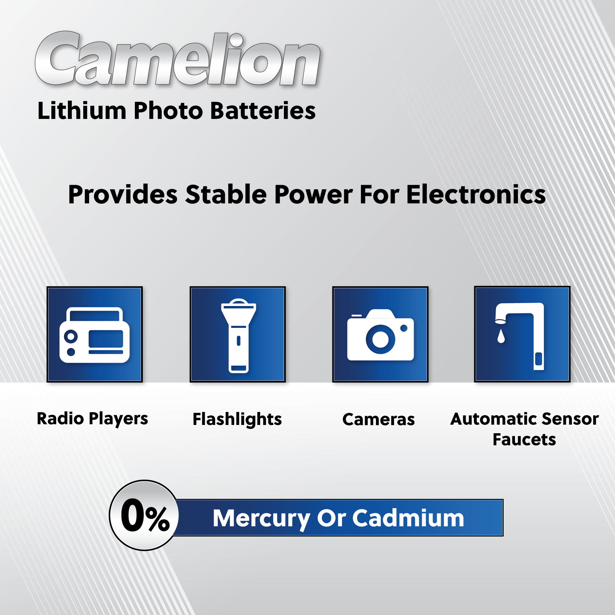 DROP SHIP: Camelion CR123A Lithium Primary Specialty Cell 4 Pack - Non Rechargeable