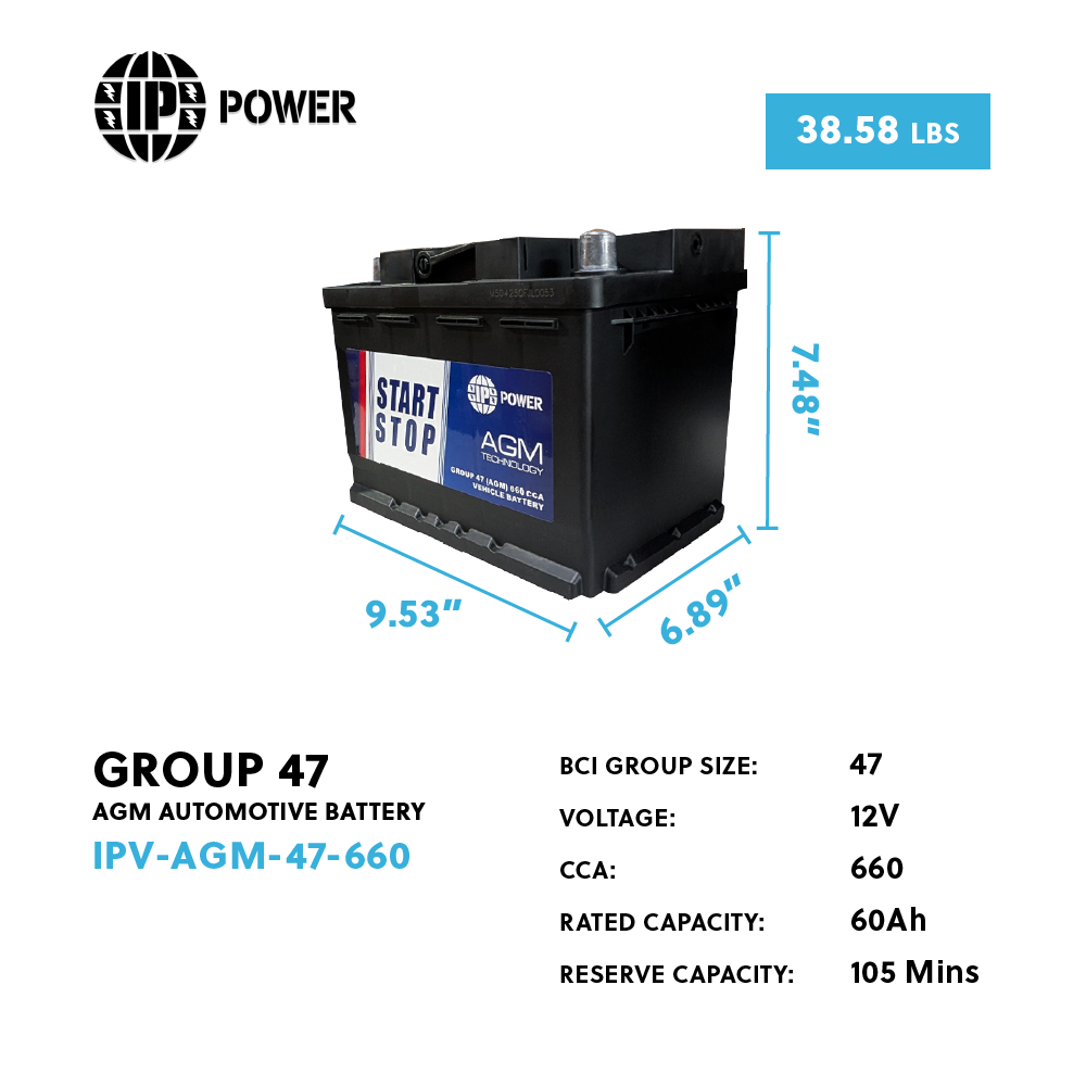 (CALL TO ORDER) IP Power Group 47 660CCA AGM Automotive Battery