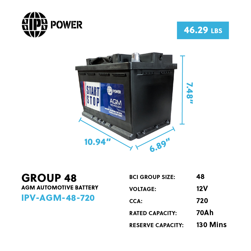 (CALL TO ORDER) IP Power Group 48 720CCA AGM Automotive Battery