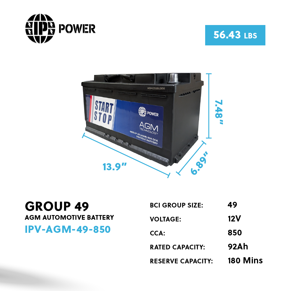 (CALL TO ORDER) IP Power Group 49 850CCA AGM Automotive Battery