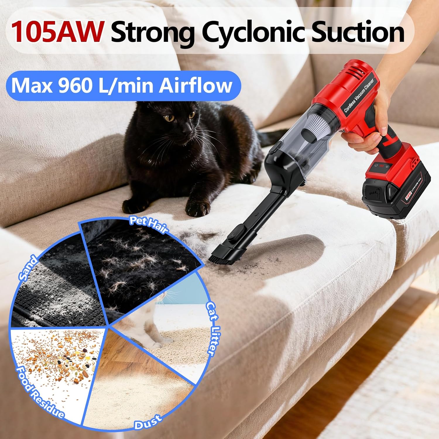 Portable Cordless Handheld Vacuum Cleaner - Battery Not Included - Compatible With Dewalt 20V Batteries