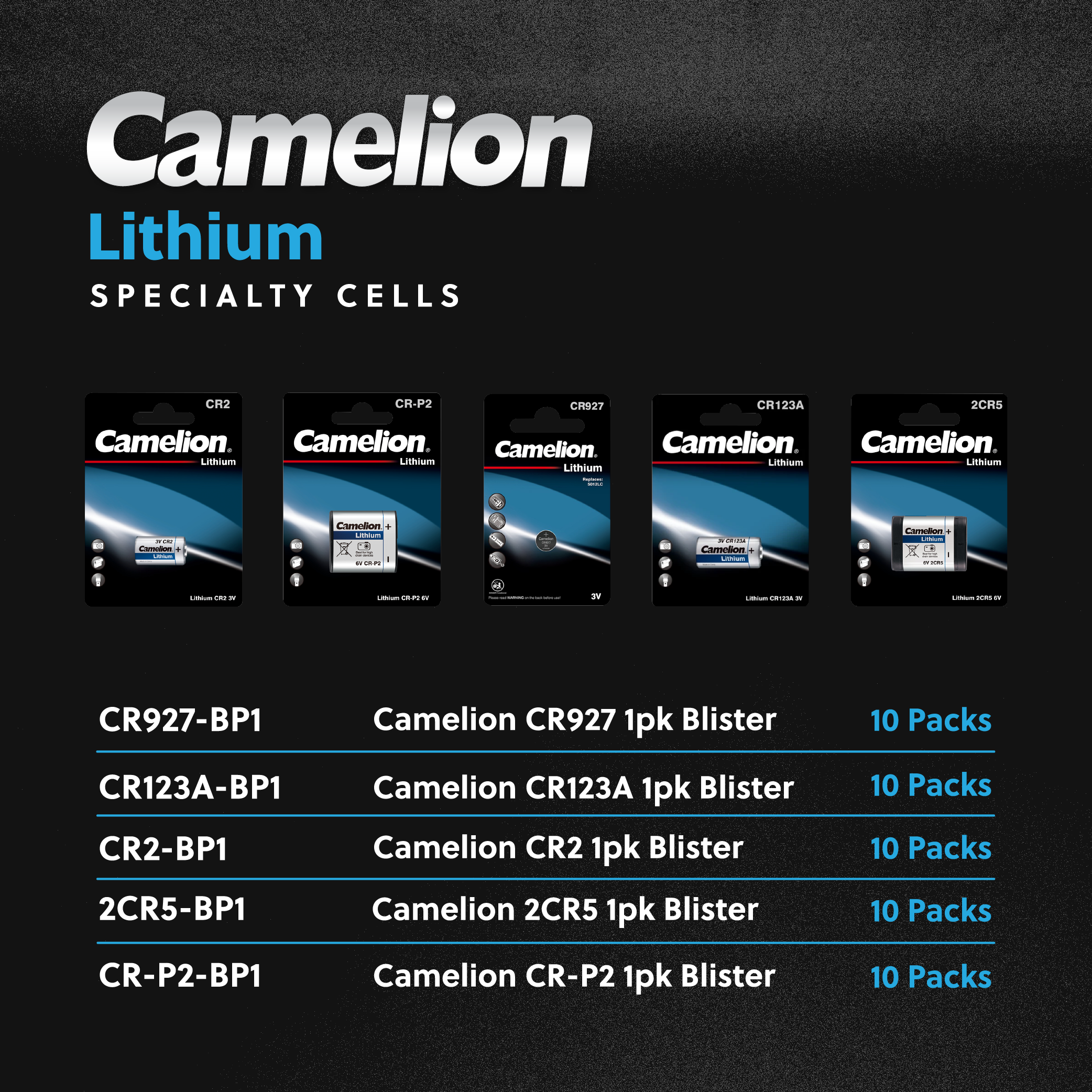 61 SKU - Button, Coin, And Specialty Cell Planogram Kit