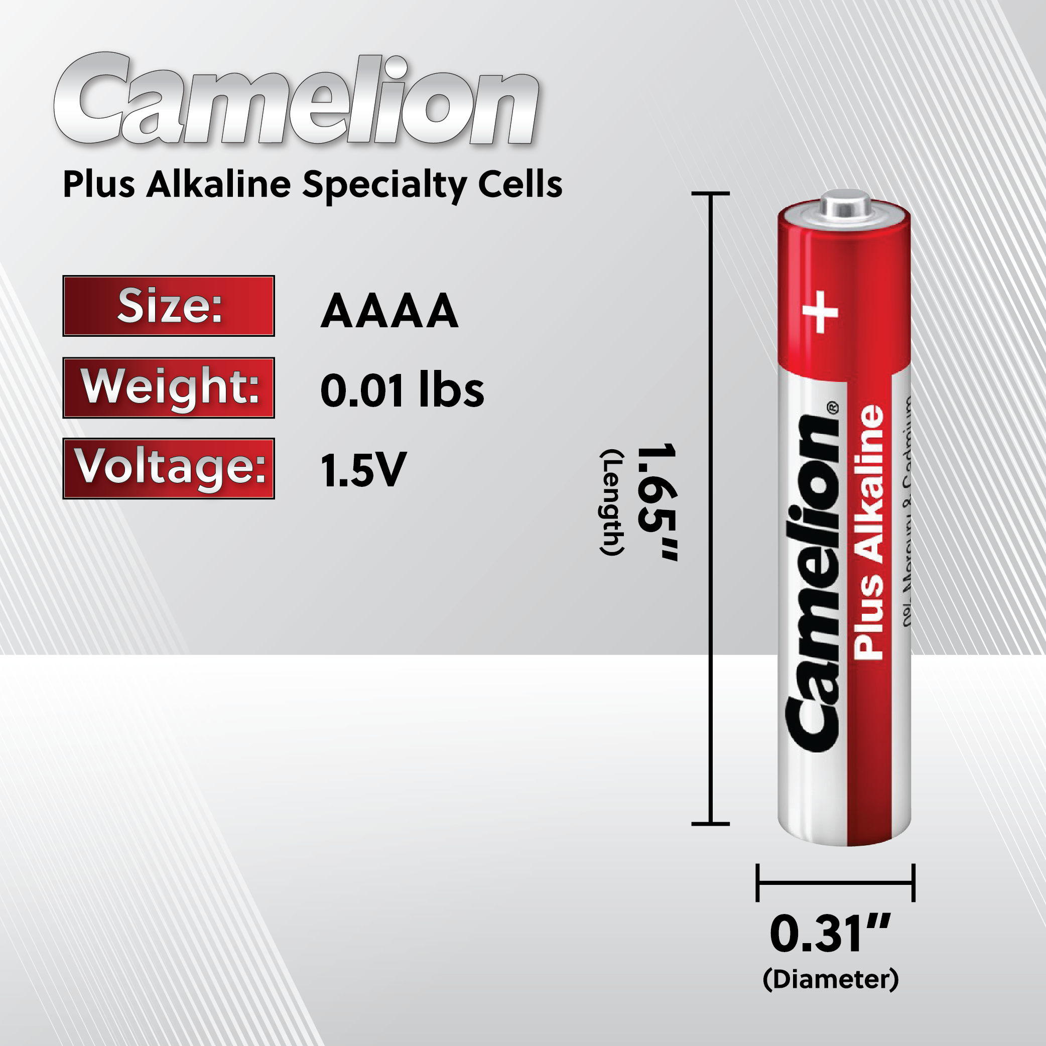 DROP SHIP: Camelion AAAA Alkaline Specialty Battery 12 Pack (6 x 2Pc Packs)