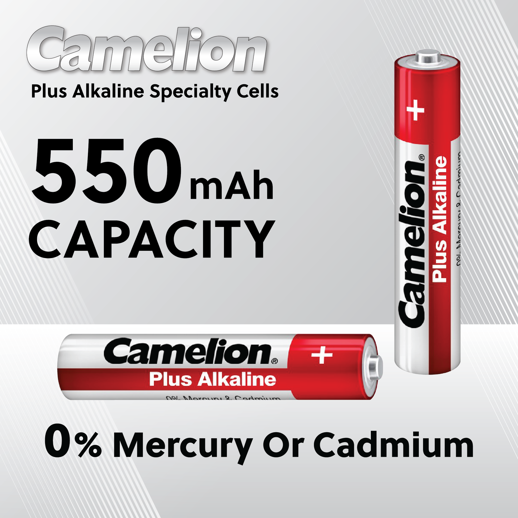 DROP SHIP: Camelion AAAA Alkaline Specialty Battery 12 Pack (6 x 2Pc Packs)
