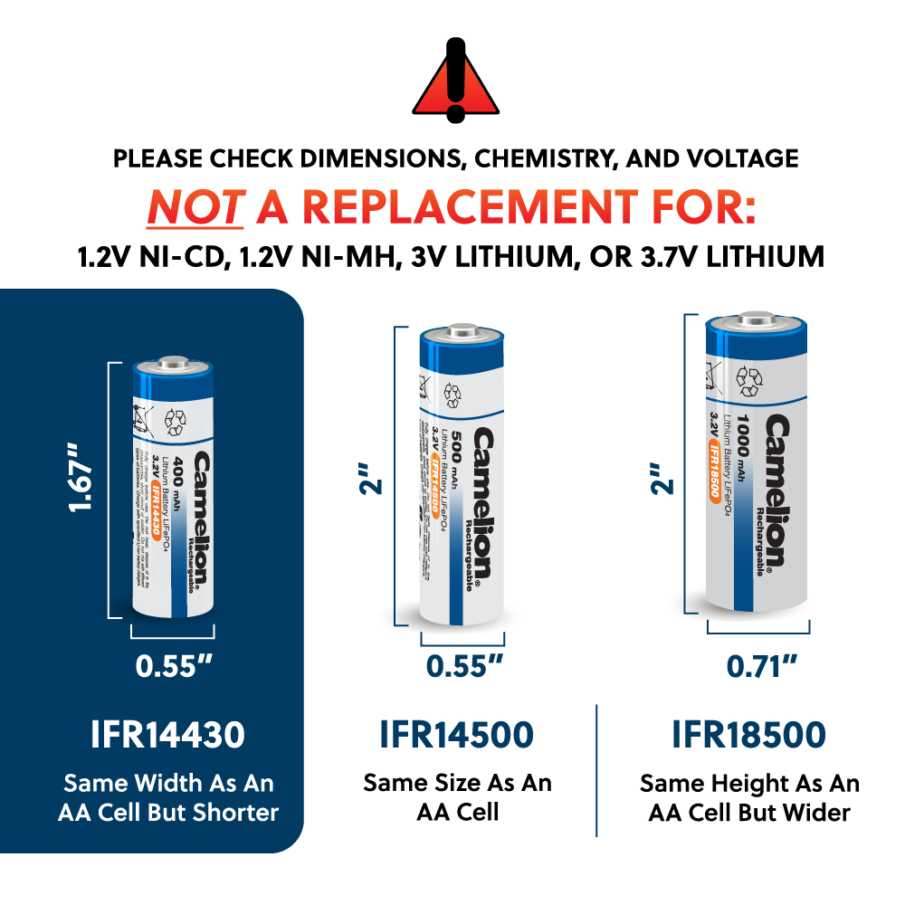 Camelion IFR14430 Lithium Iron Phosphate Rechargeable Battery 400mAh Blister 4Pk - For Solar Lights