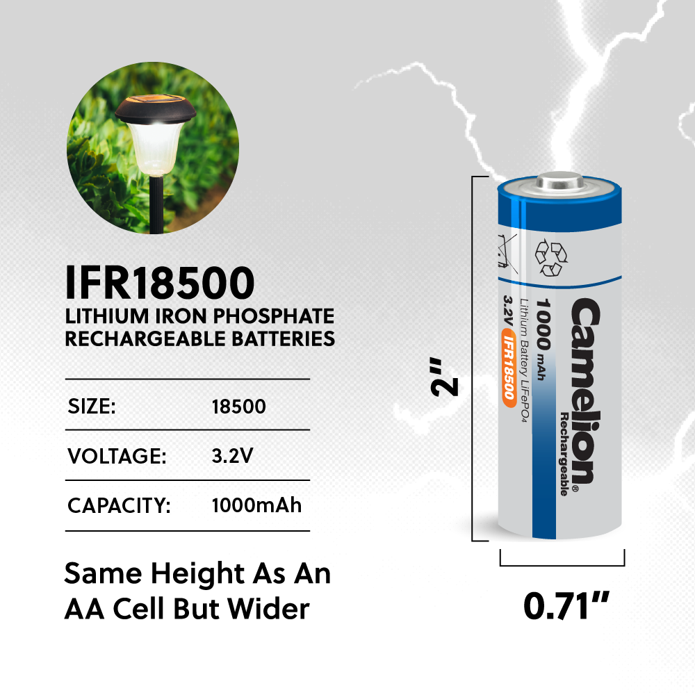 Camelion IFR18500 Lithium Iron Phosphate Rechargeable Batteries 1000mAh Blister 4Pk - For Solar Lights