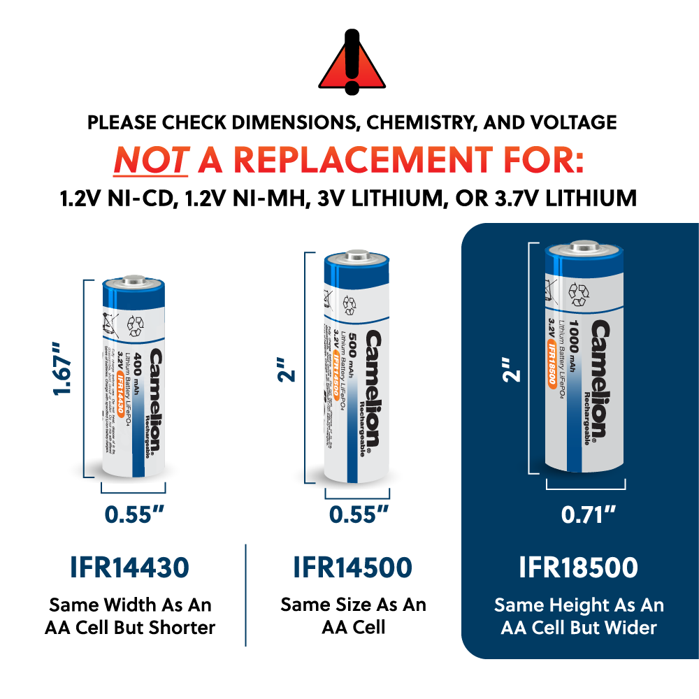 Camelion IFR18500 Lithium Iron Phosphate Rechargeable Batteries 1000mAh Blister 4Pk - For Solar Lights