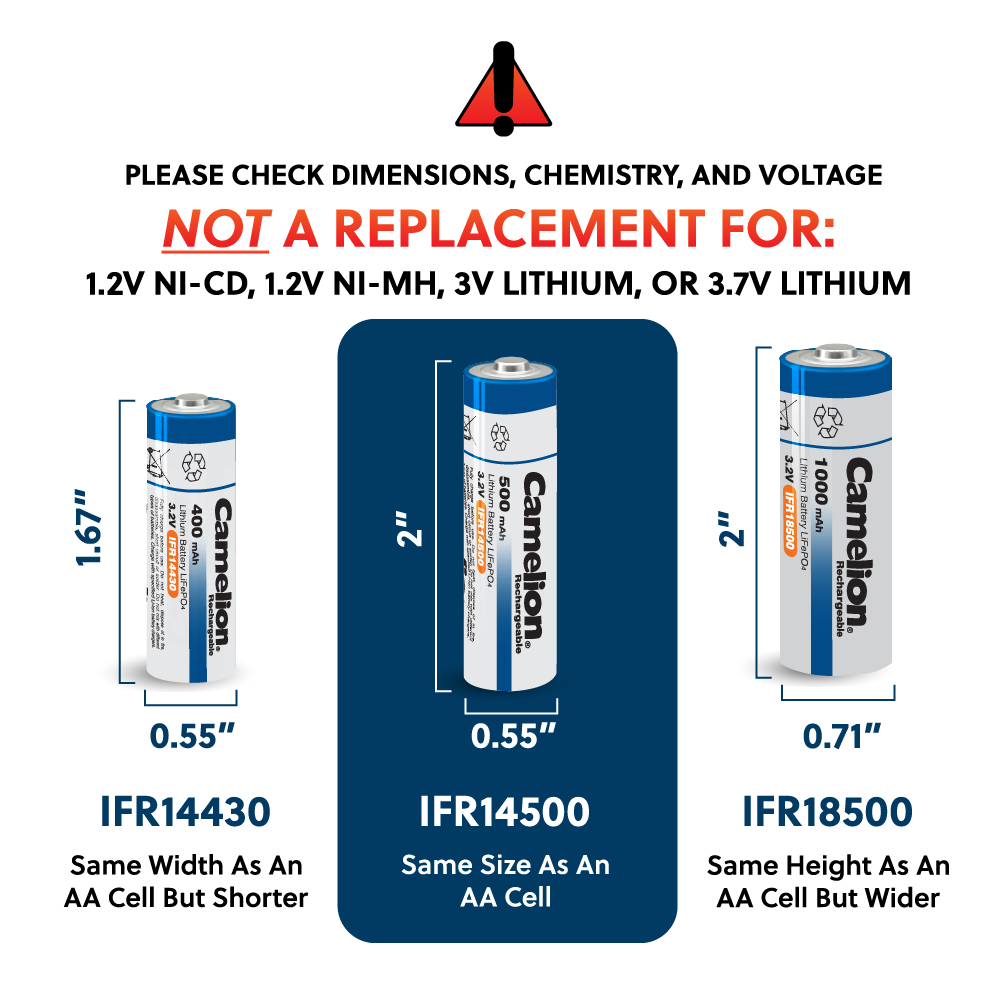 Camelion IFR14500 Lithium Iron Phosphate Rechargeable Battery 500mAh Blister 4Pk - For Solar Lights