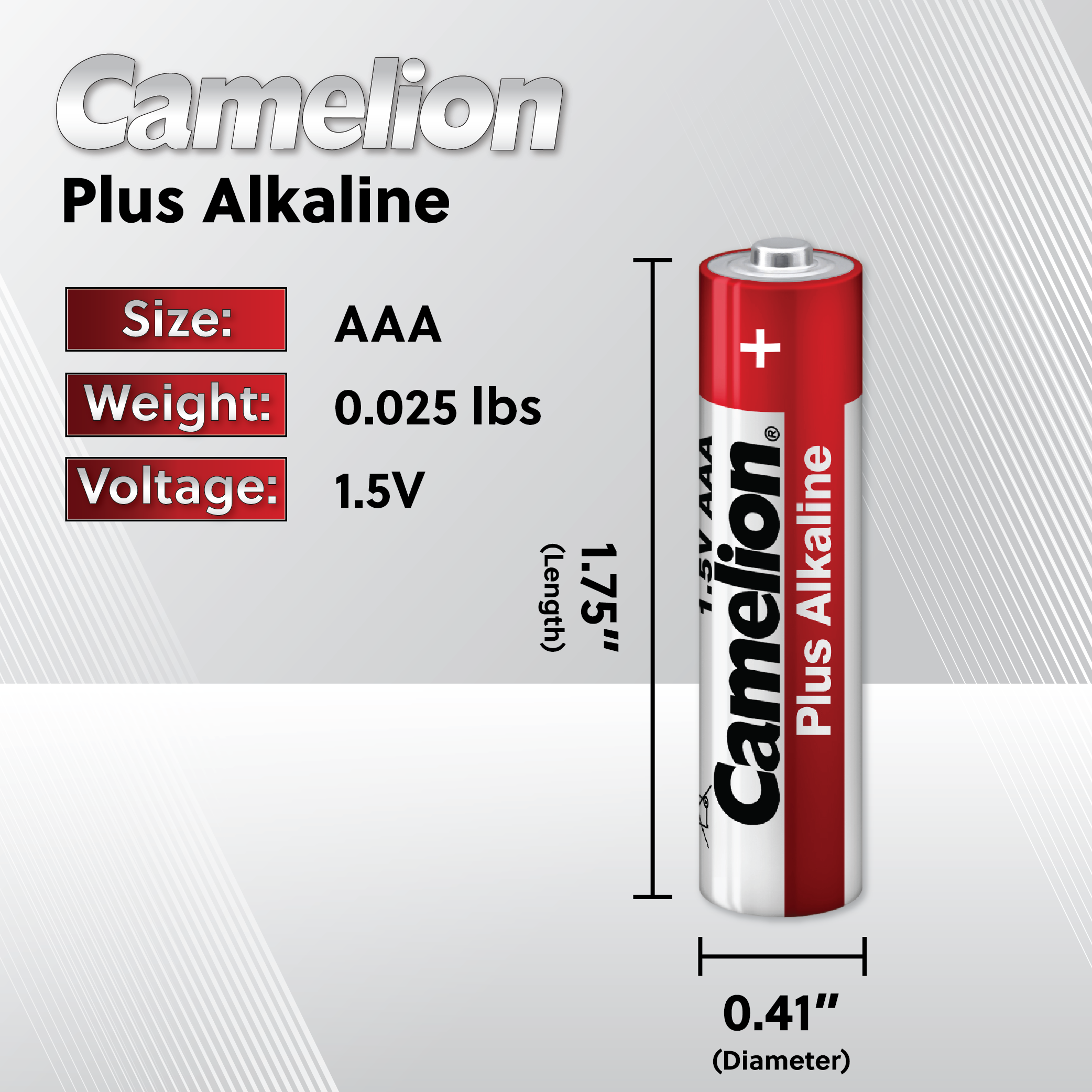 Camelion AAA Plus Alkaline Batteries Blister 4+2Pk