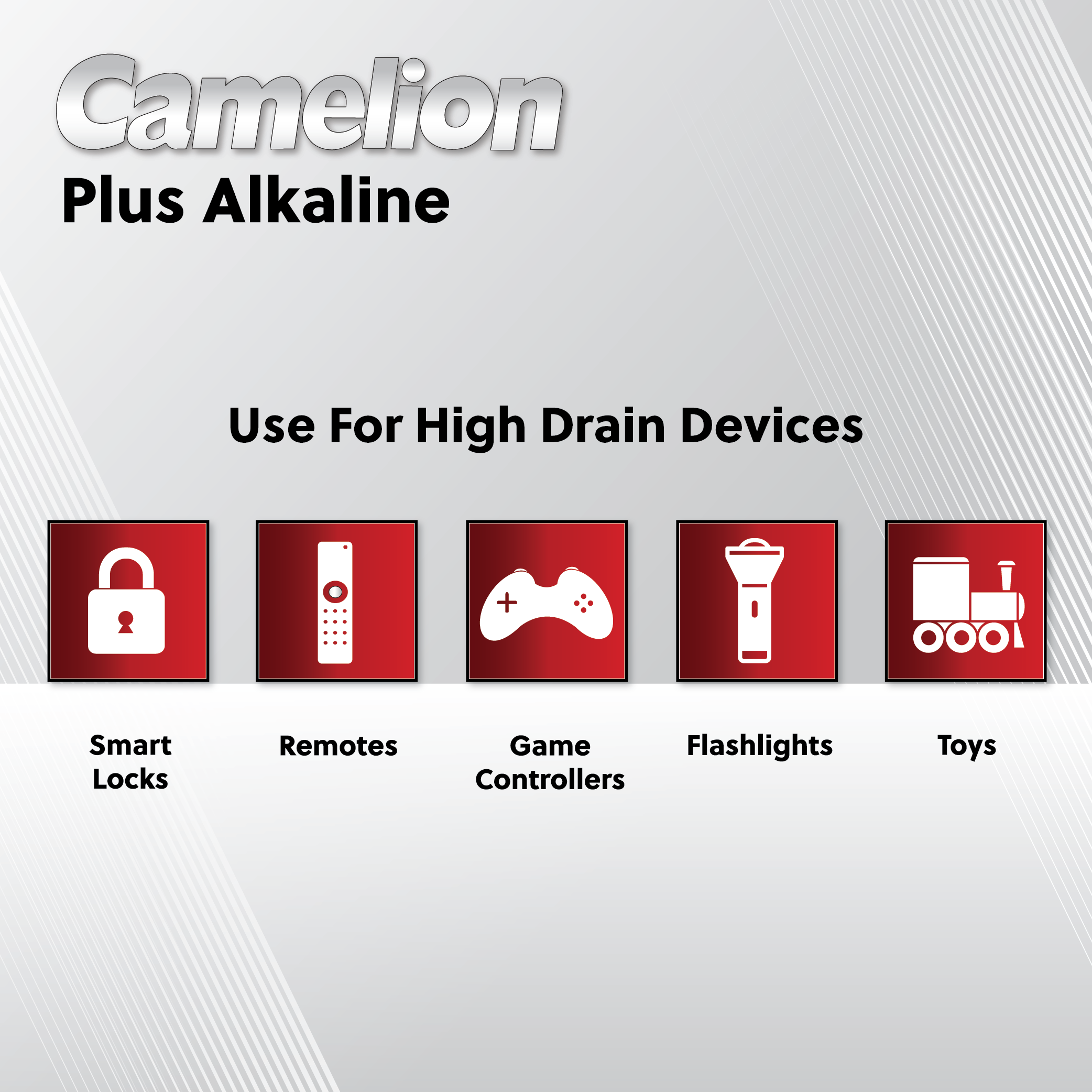 Camelion AA Plus Alkaline Batteries Blister 2Pk