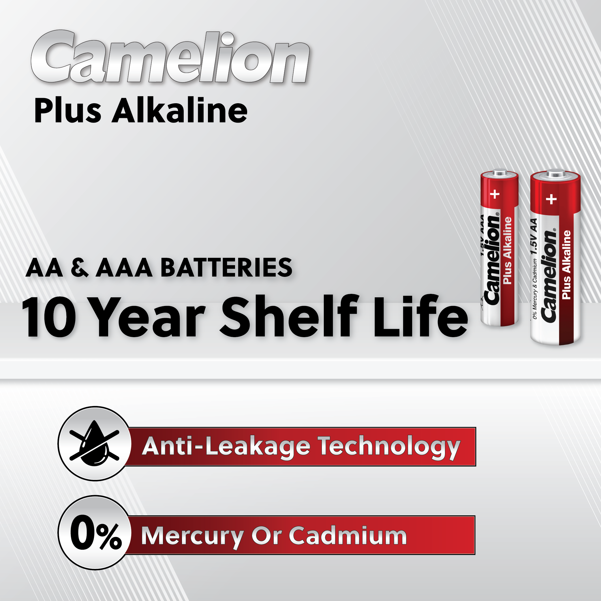 Camelion AAA Plus Alkaline Batteries Hangable Box 12Pk