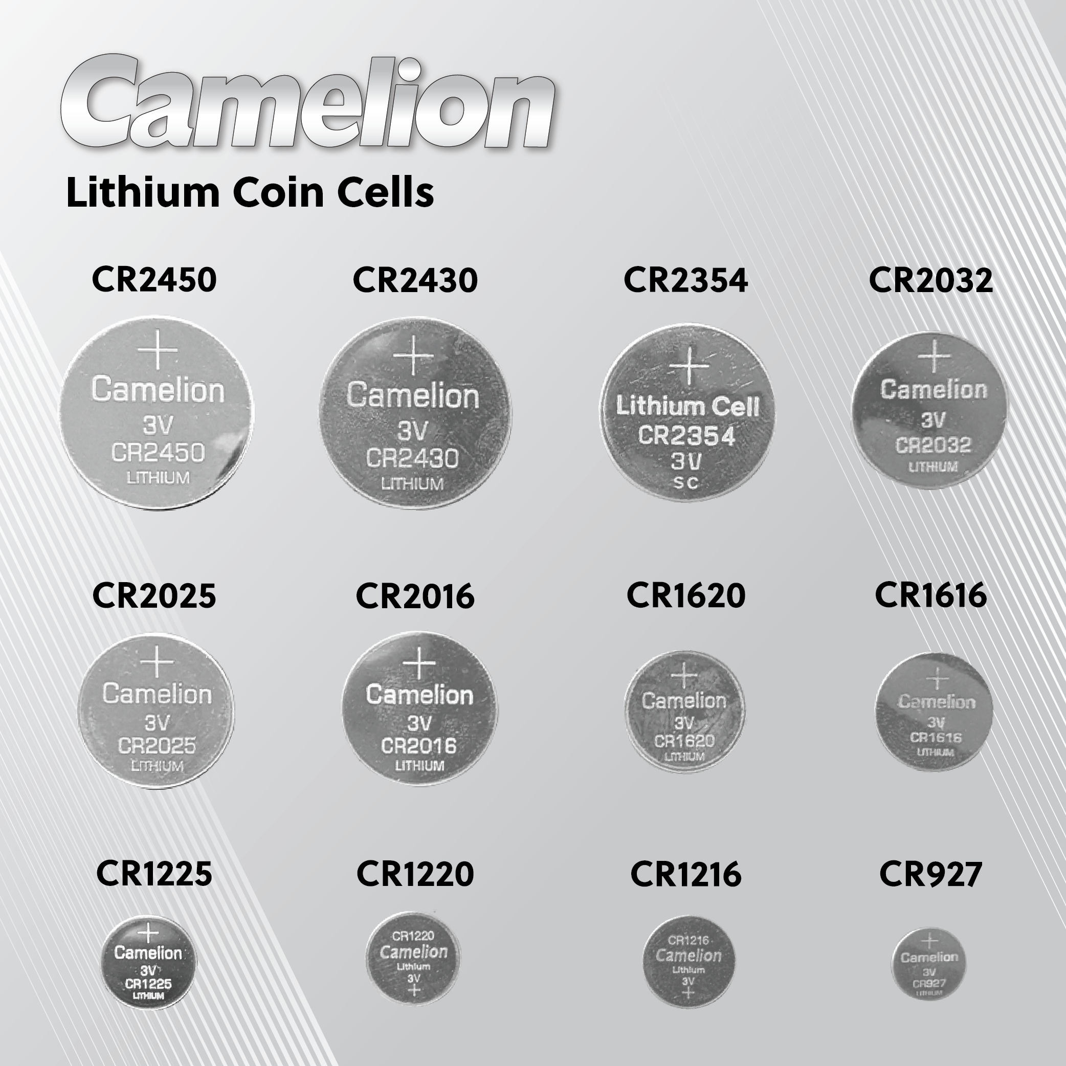 Camelion CR2032 3V Lithium Primary Coin Cell Battery (Three Packaging Options) - Non Rechargeable