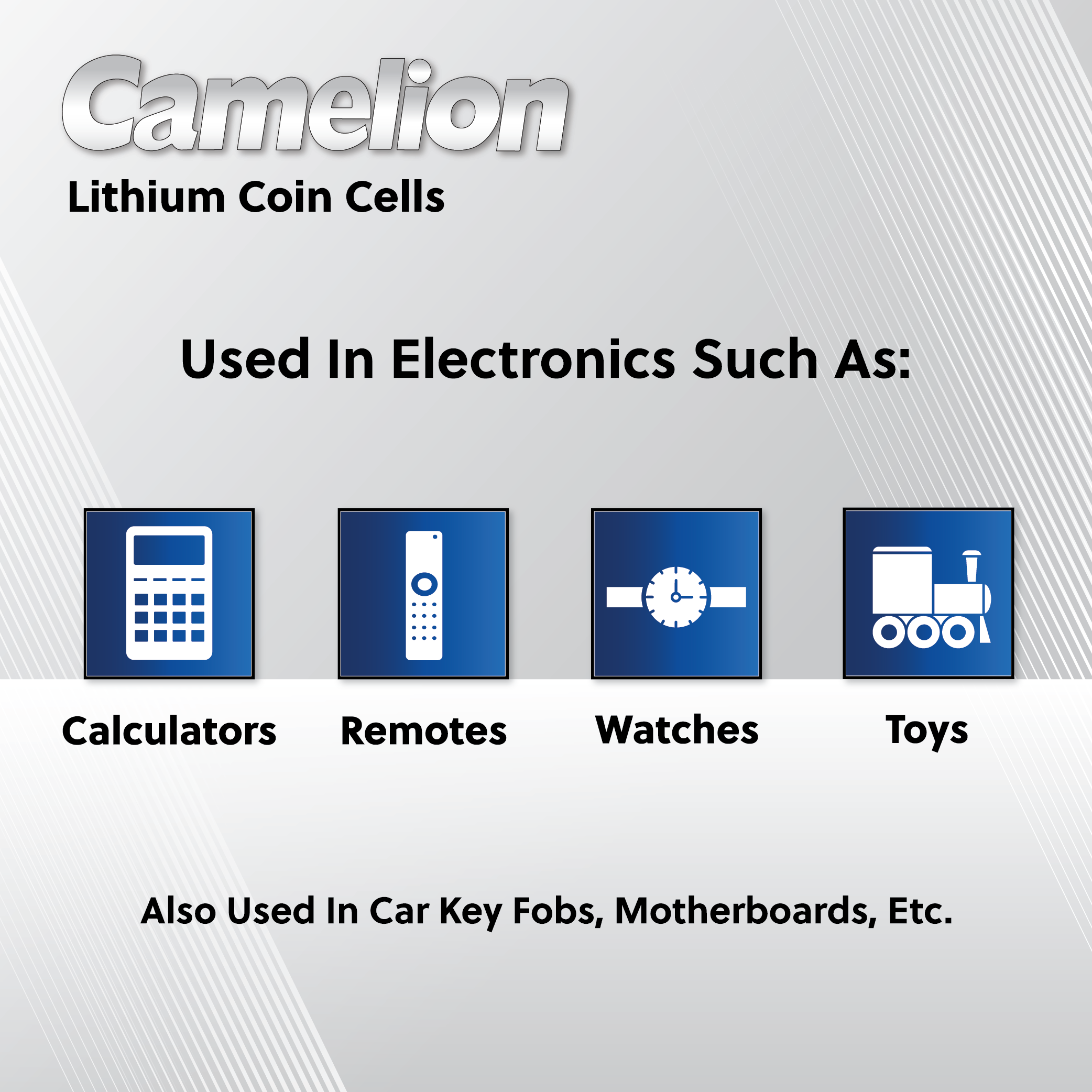 Camelion CR2025 3V Lithium Primary Coin Cell Battery (Three Packaging Options) - Non Rechargeable