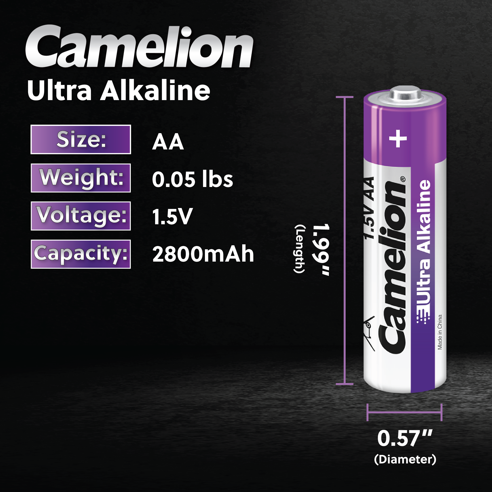 Camelion AA Ultra Alkaline Batteries Blister 4Pk
