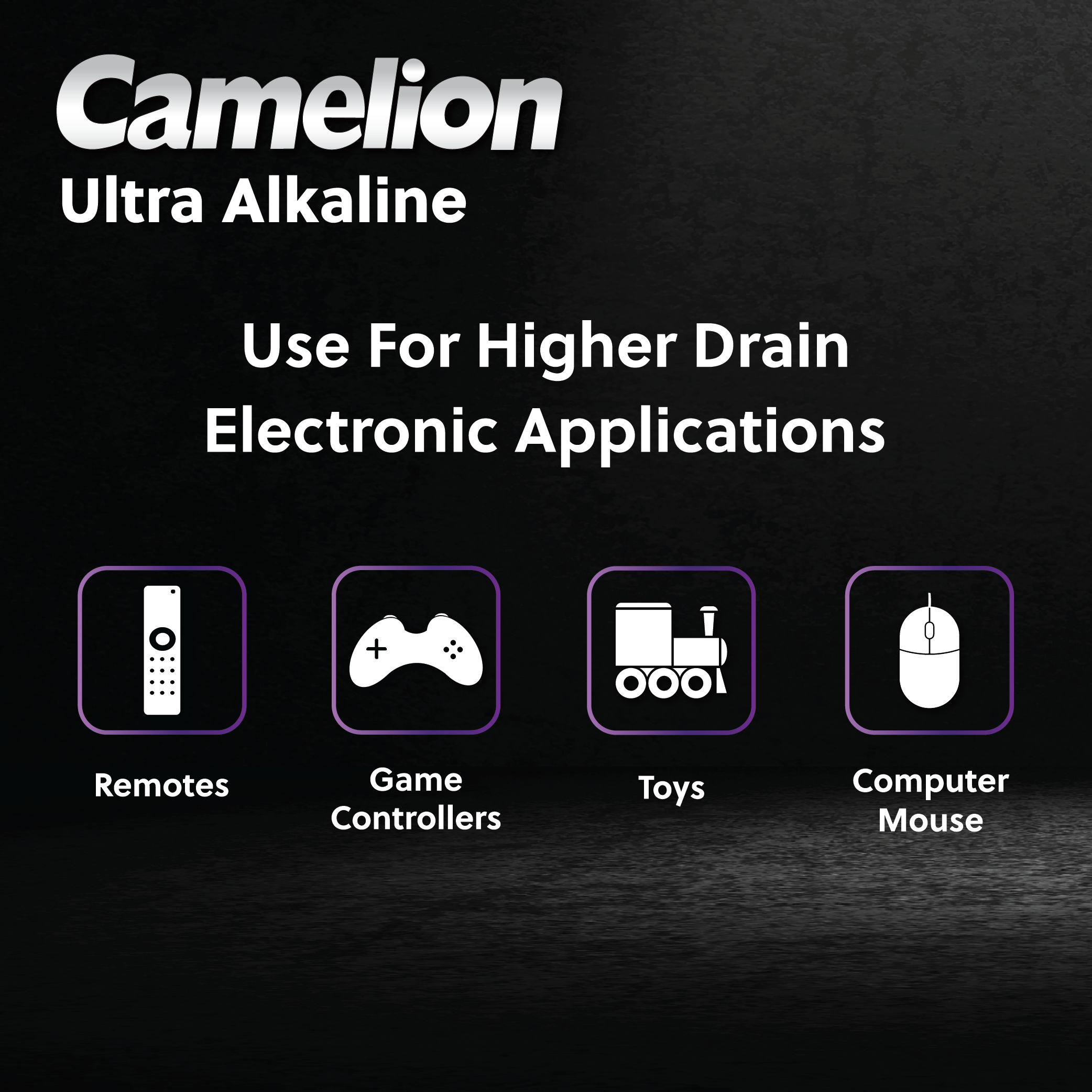 Camelion AAA Ultra Alkaline Batteries Blister 4Pk
