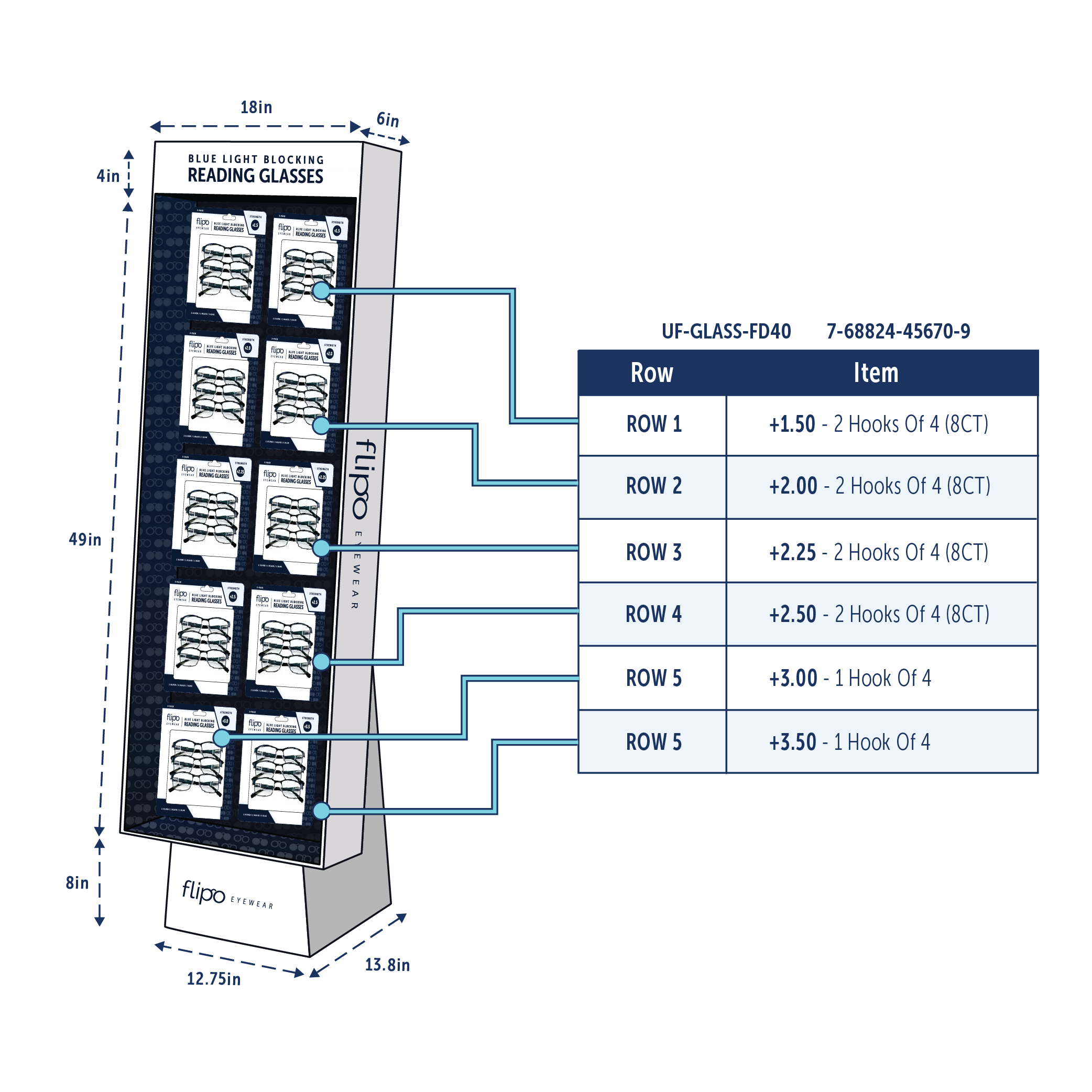 Flipo Eyewear's All-In-One Floor Display
