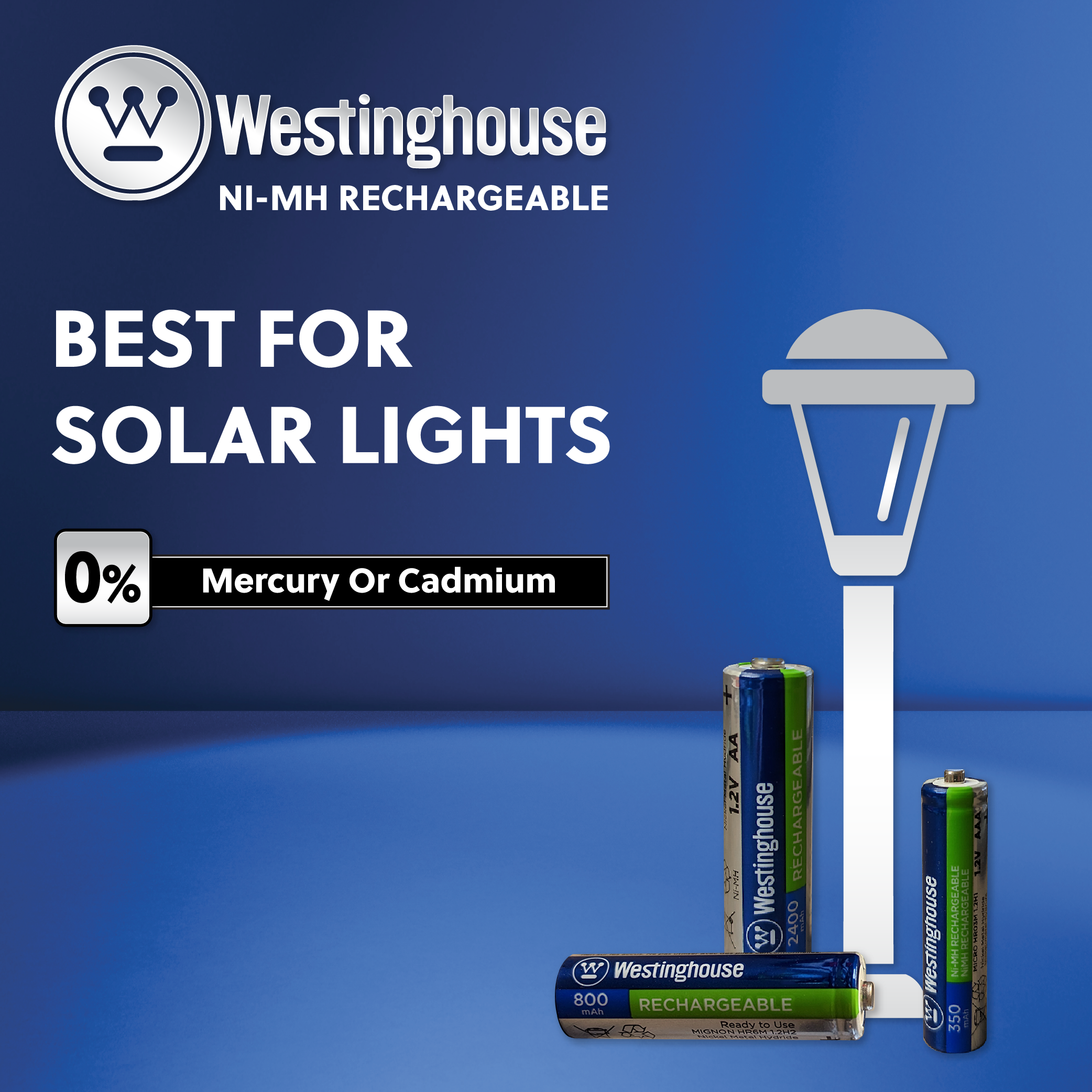 Westinghouse AA Ni-Mh 1.2V 800mAh Rechargeable Battery Plastic Case 24Pk